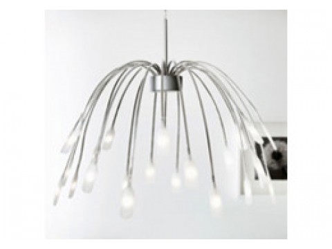 Какие лампы лучше и в чём разница лучшие лампы для дома