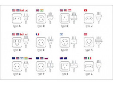 Как установить розетку и условия установки