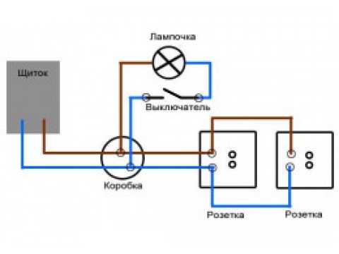 Пример подключения выключателя с розеткой