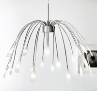 Светодиодные лампы