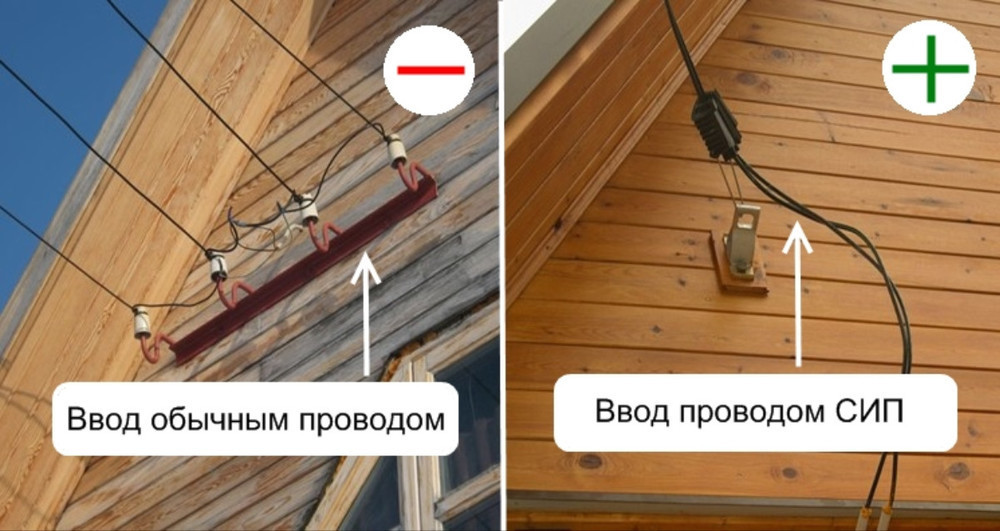 Основные преимущества сип кабеля