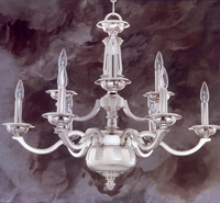 Лампы накаливания