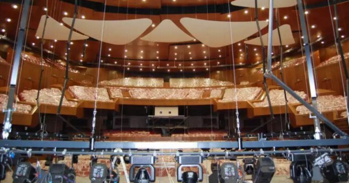 Виды прожекторов 3 Виды прожекторов 3