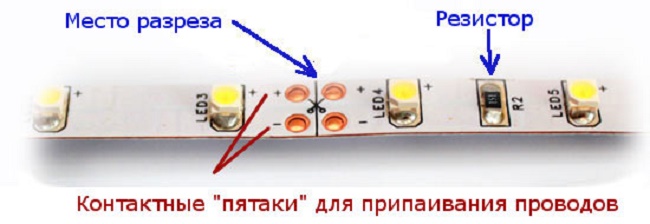 подсветка потолка светодиодной лентой