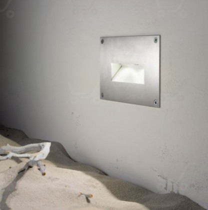 Виды прожекторов 2 Виды прожекторов 2