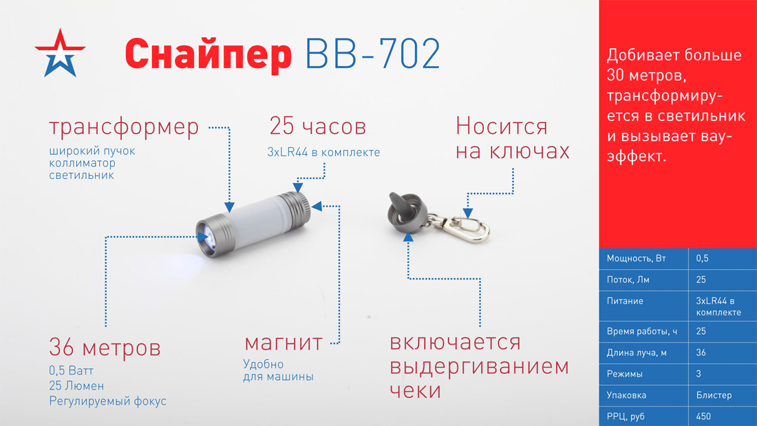 Армия России фонари