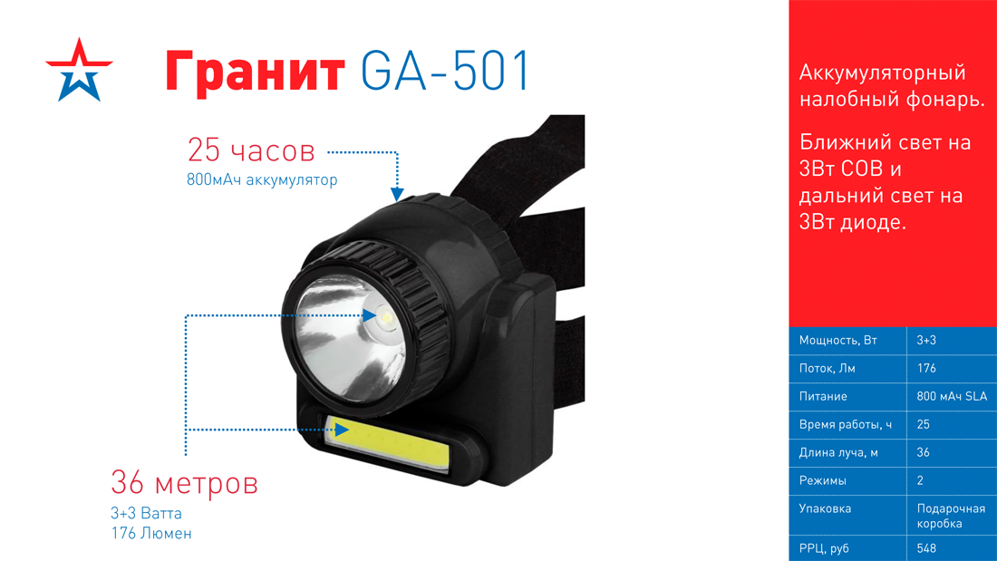 Армия России фонари