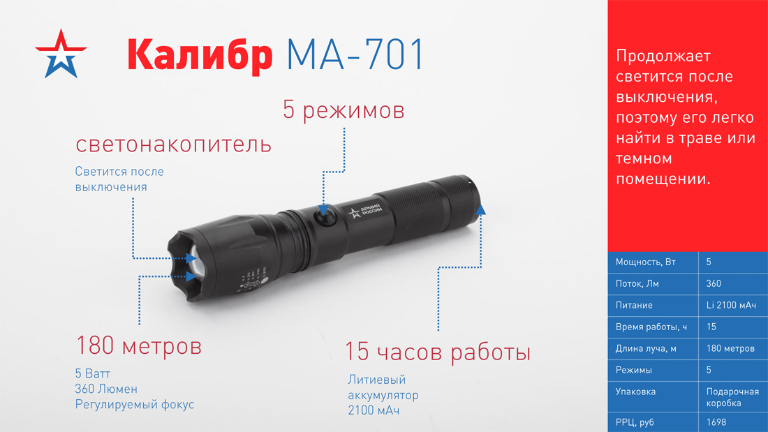 Армия России фонари