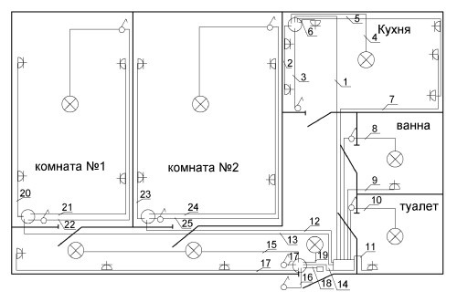 рассчет освещения сколько нужно для комнаты
