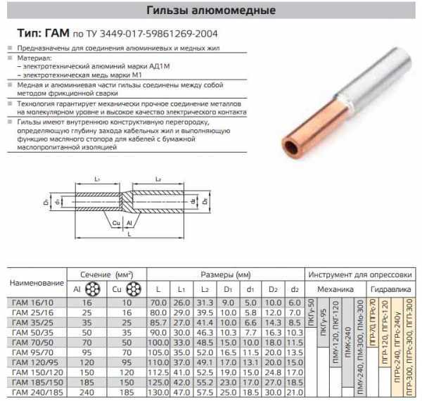 Как правильно подключить СИП кабель